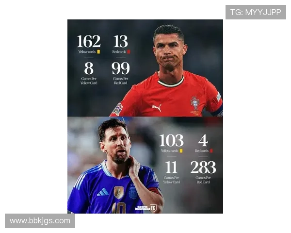 回顾17年前C罗首获金球奖梅西托雷斯紧随其后